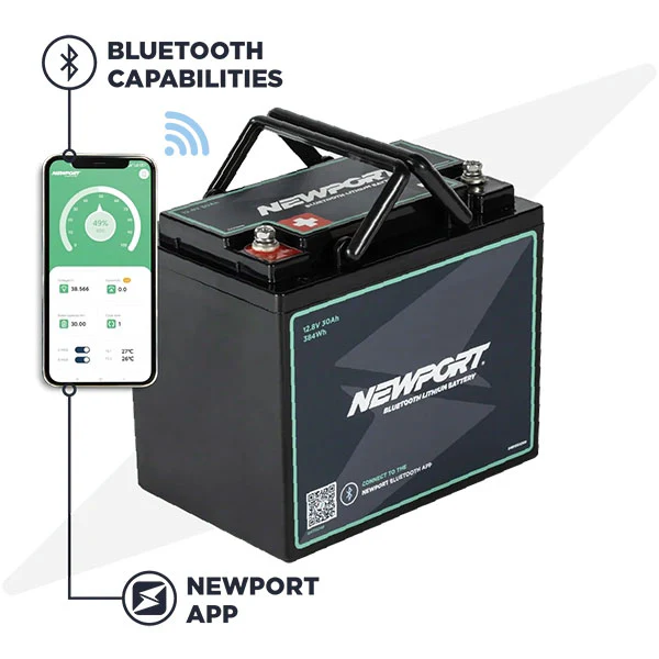 Newport 12V 30Ah Lithium LiFePO4 Battery - Image 6